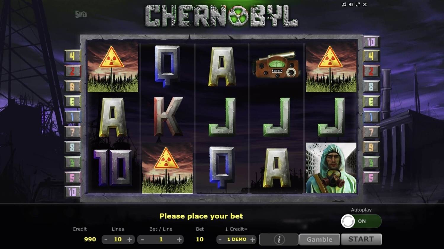 Chernobyl
