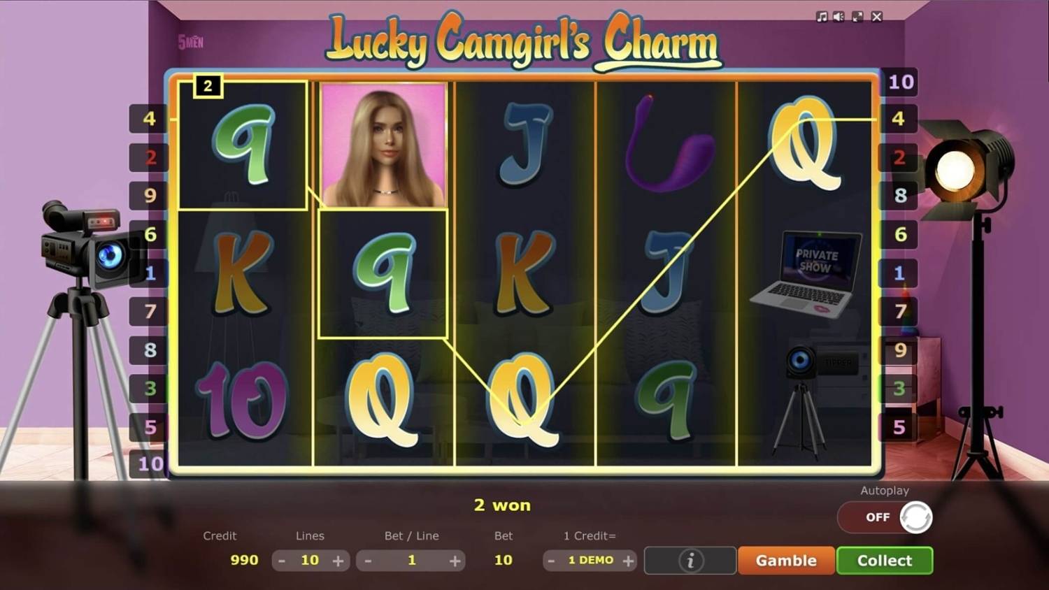 Lucky Camgirl's Charm