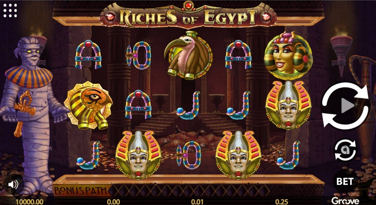 Riches of Egypt