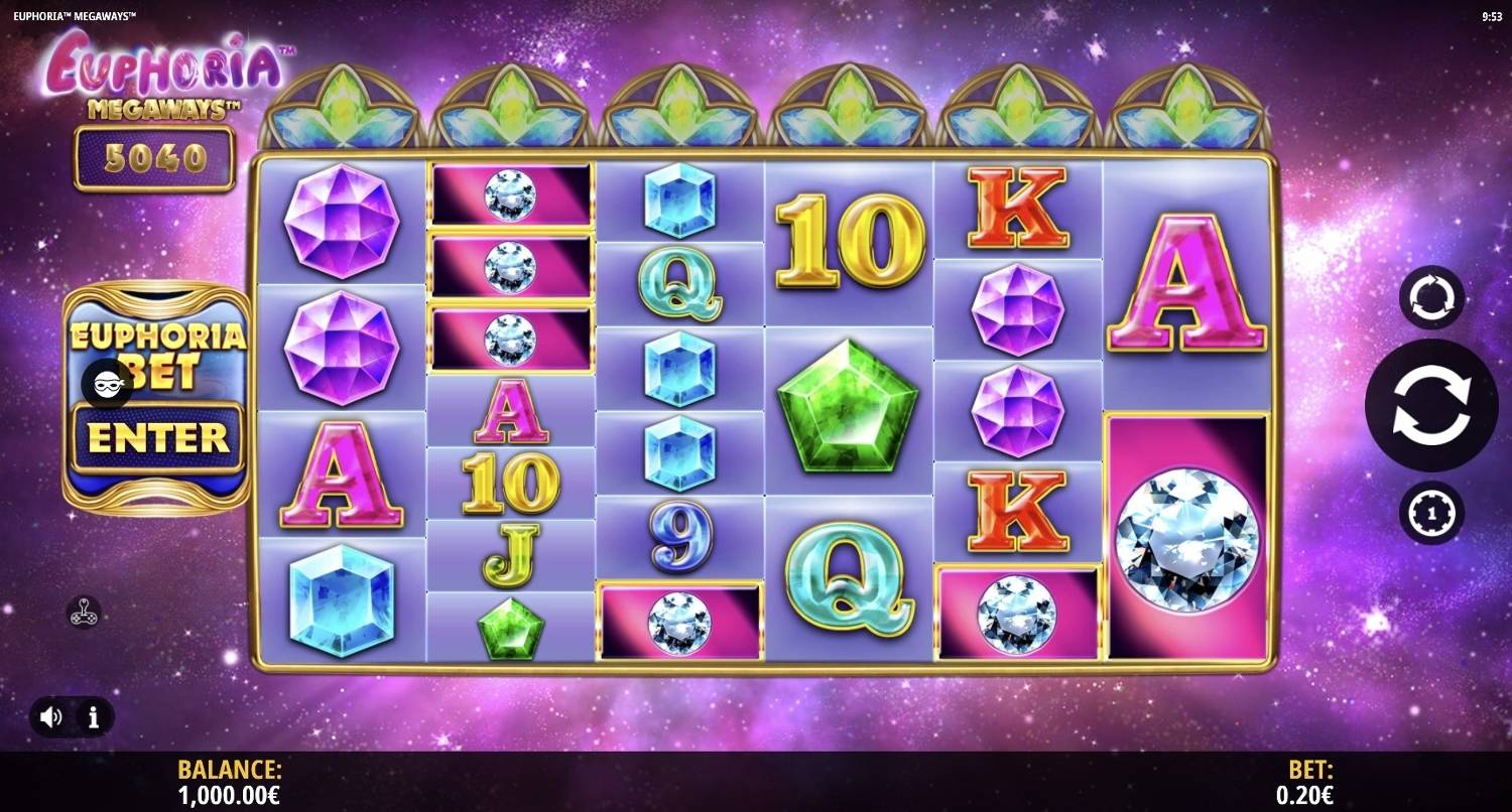 Euphoria Megaways