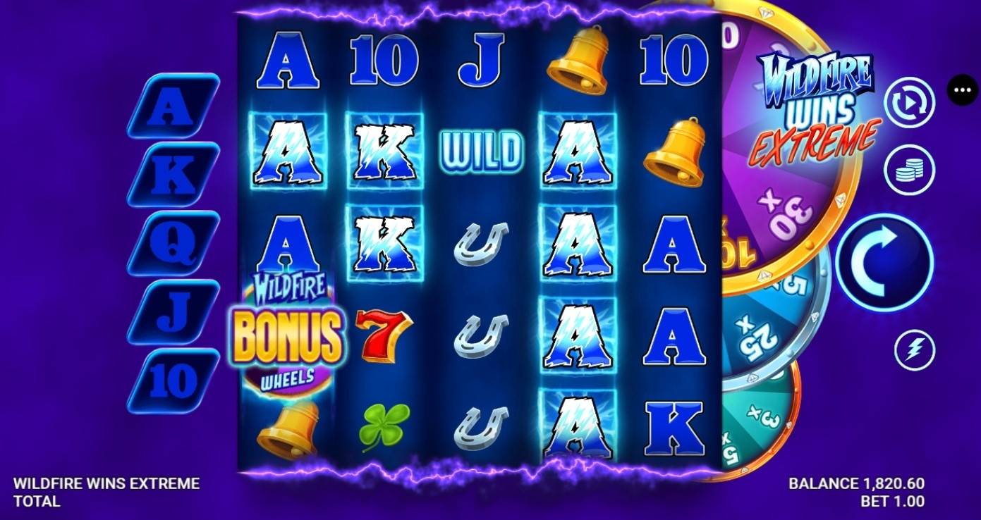 Wildfire Wins Extreme