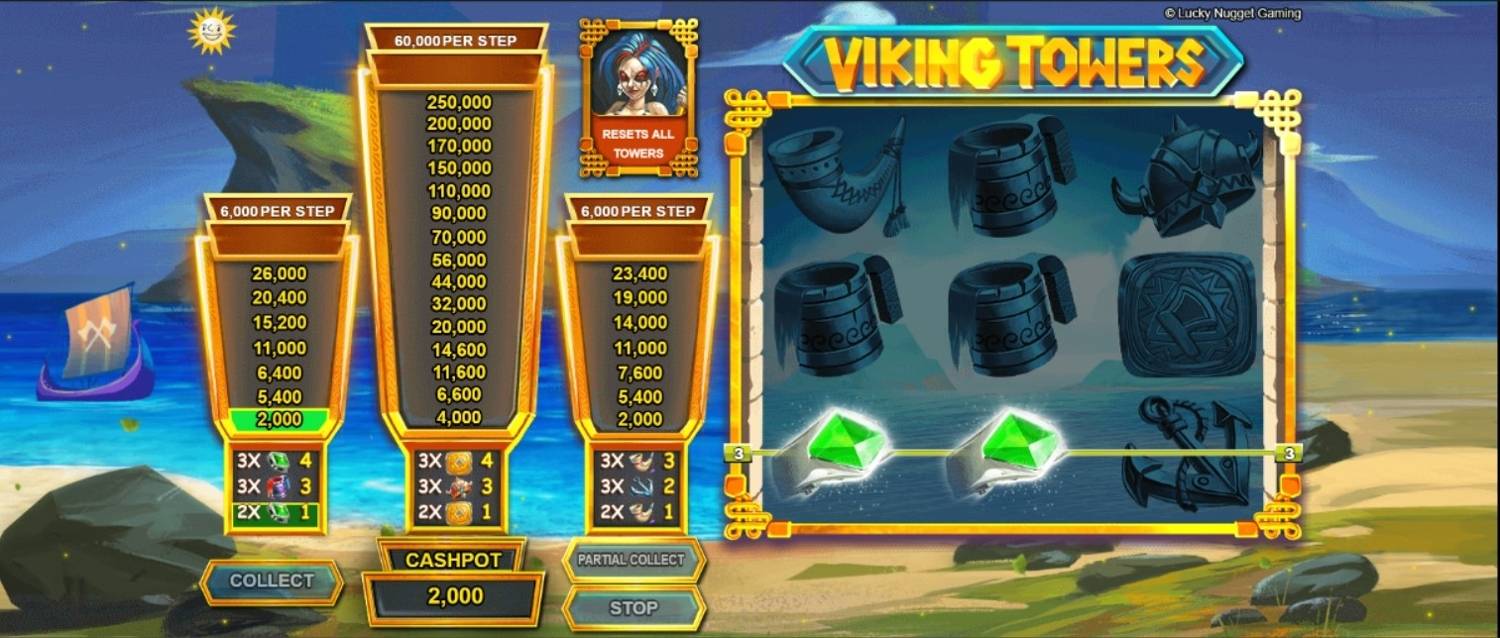 Viking Towers