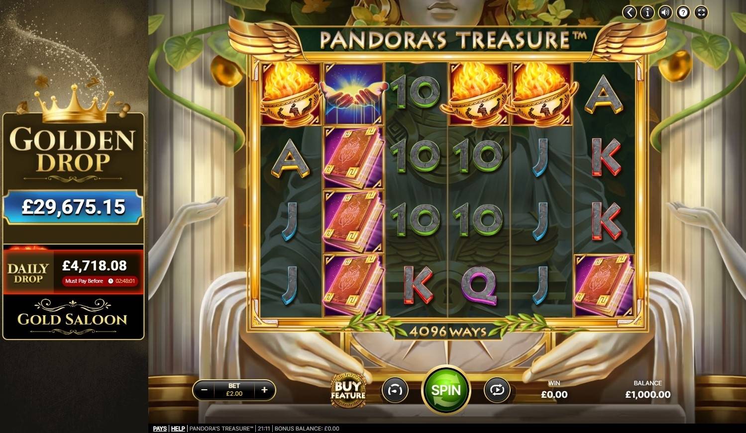 Pandora’s Treasure
