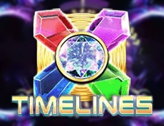 Play Timelines demo for free