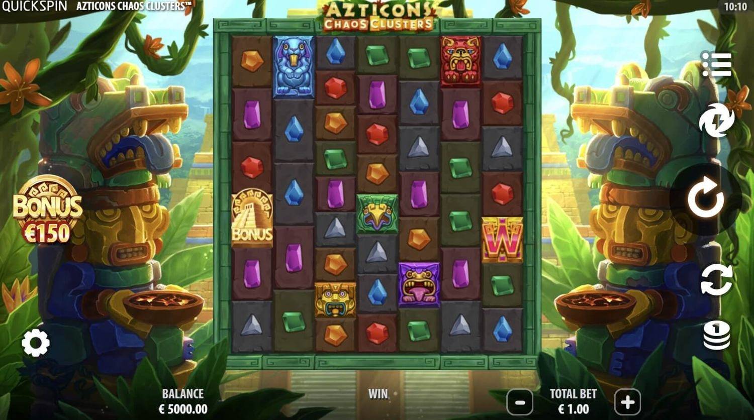 Azticons Chaos Clusters