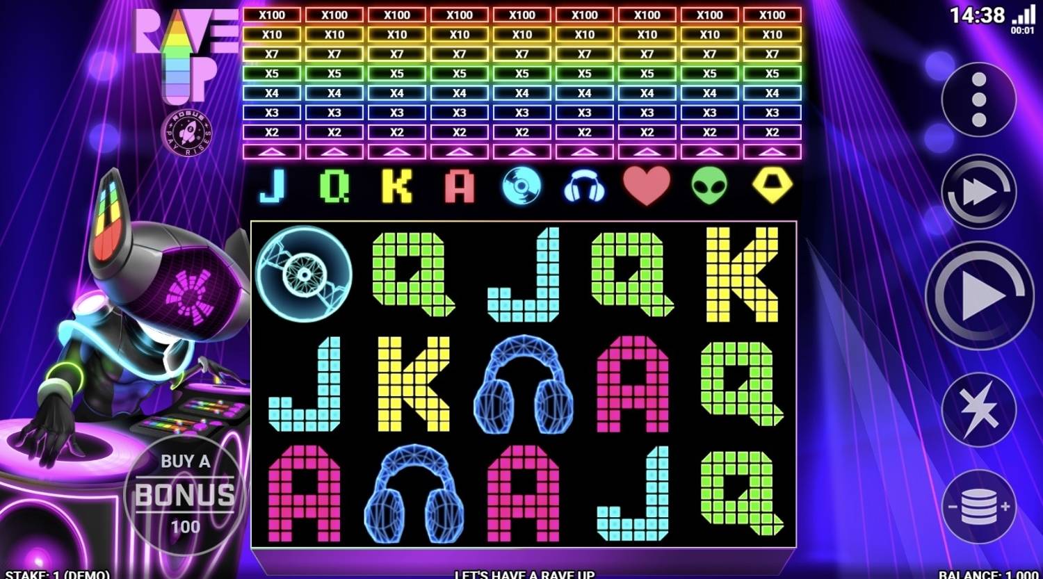 Rave Up with Pay Rises