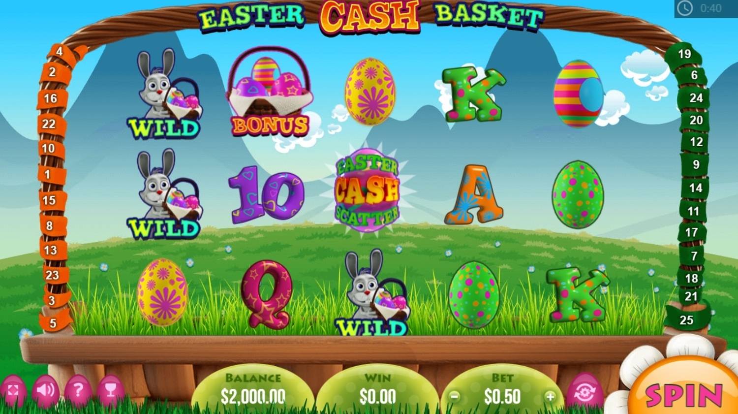 Easter Cash Basket